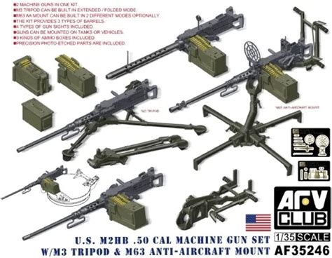 50 Caliber Machine Gun Components