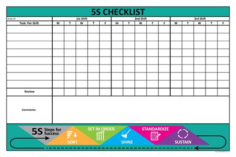 5S visual calendar common mistakes