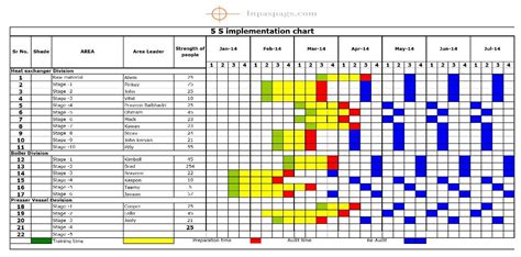 5S visual calendar implementation