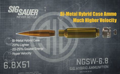 6.8 x 51 cartridge dimensions