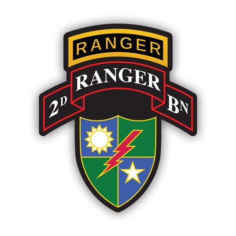 75th Ranger Regiment 2nd Battalion Image 2