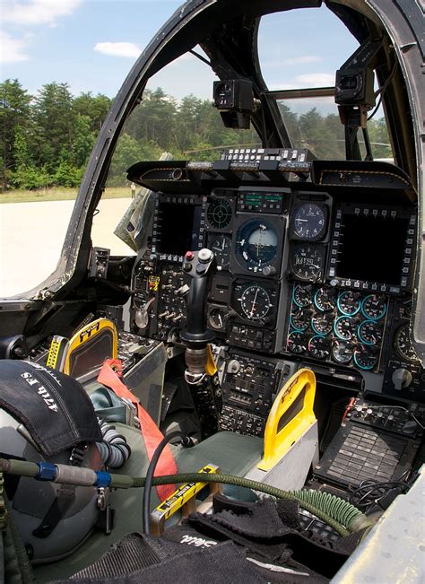 A-10 Thunderbolt Flight Controls