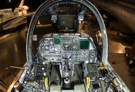 A-10 Thunderbolt Flight Controls