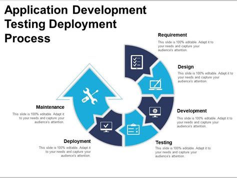 AI Training Deployment