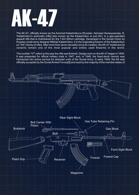 AK-47 Rifle