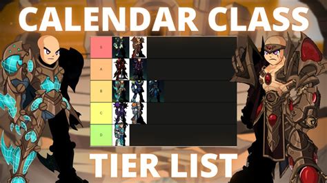 AQW Class Categories Overview