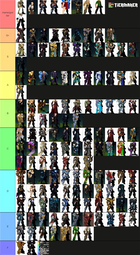 AQW Class Categories