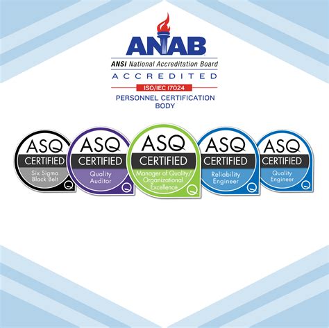 ASQ Certification