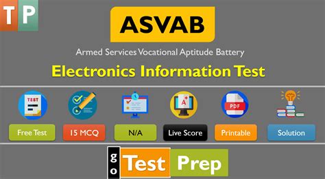 ASVAB Electronics Practice Test Sample