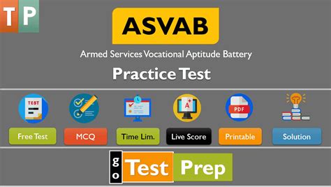 ASVAB Practice Test Online