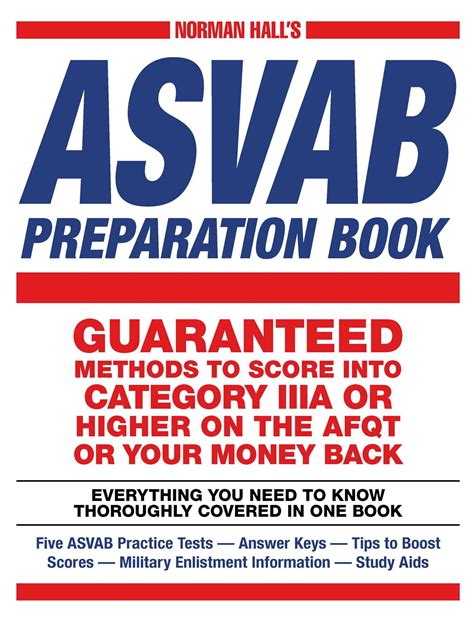 ASVAB Preparation