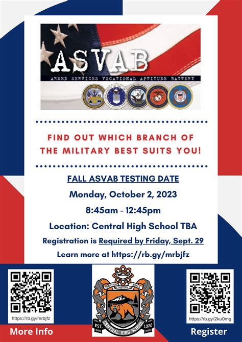 ASVAB Testing Centers