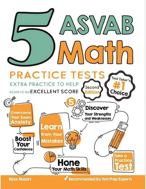 ASVAB Math Help