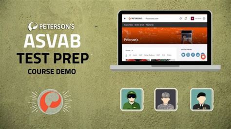 ASVAB Prep Courses