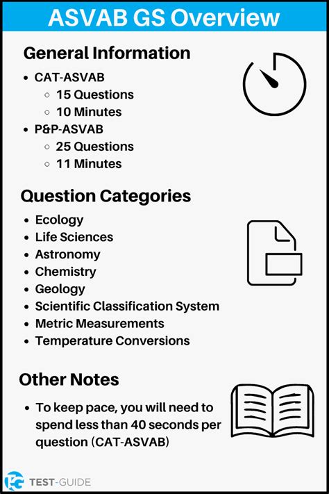 ASVAB Science Study Guide Image 5