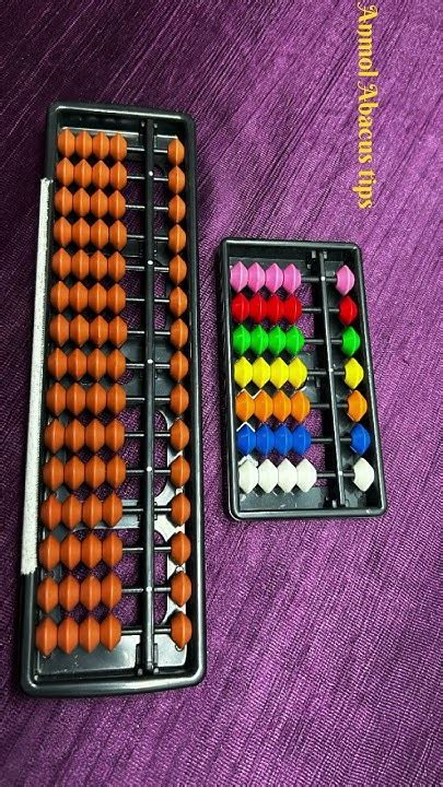 Abacus Tips