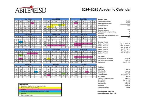 Abilene ISD Calendar Structure