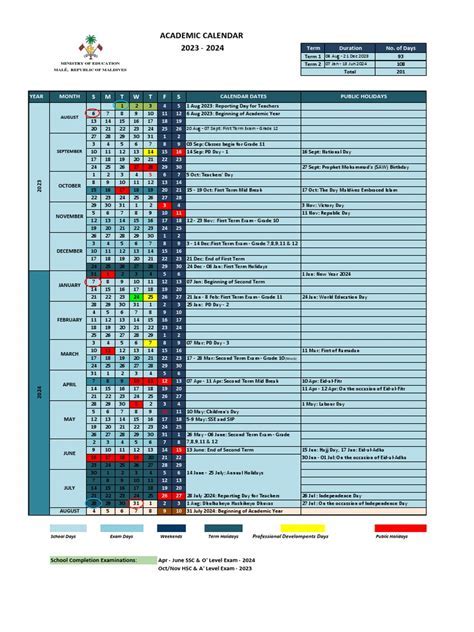 Academic Calendar Resources