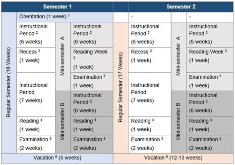 Bowdoin College Academic Calendar Structure