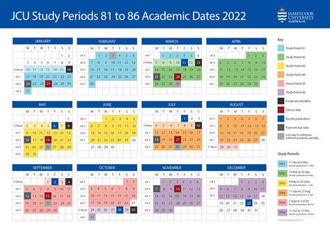 Academic Dates Keywords