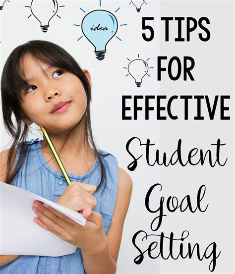 Academic Goal Setting