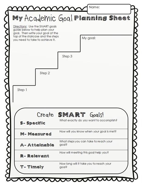 Academic Planning and Goal Setting Strategies