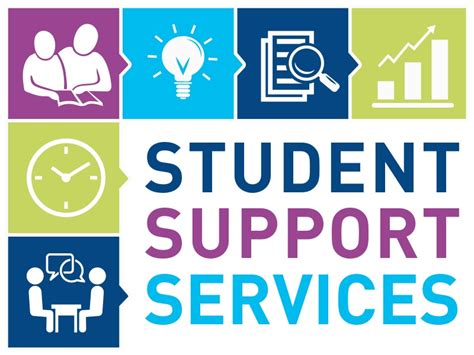 Academic Support in Okaloosa Schools