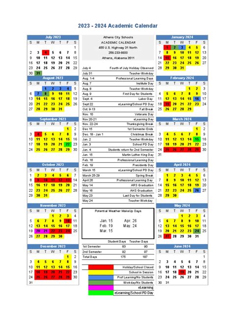 Acs Calendar Overview