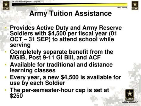 Active Duty Explained