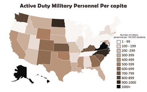 Active Duty Military