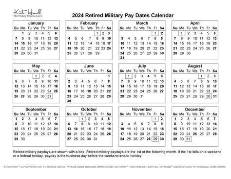 Active-Duty Pay Dates