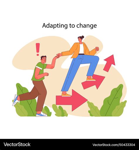 Adapting to Change