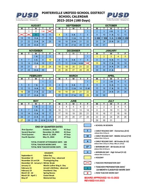 Additional Tips for Maximizing the Poway Usd Calendar