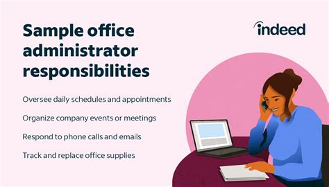 Administrative Officer Responsibilities