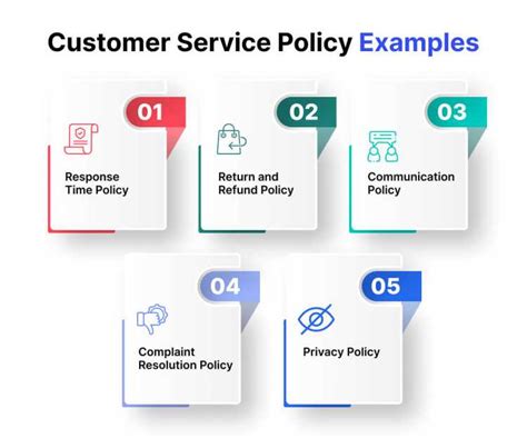 Admiral Customer Service Policy