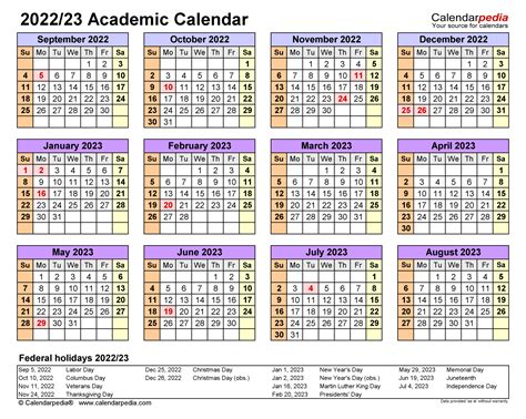 Advanced Features of Rit Calendars