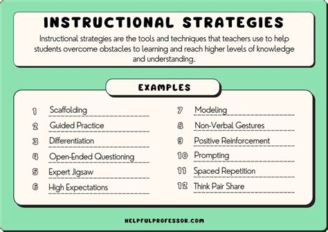 Advanced Strategies for 5 MTU Calendar