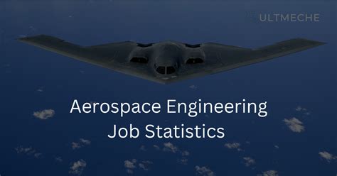 Aerospace Engineer Job Outlook