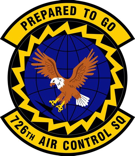 Air Control Squadron Deployments