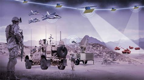 Air Defense Soldiers Technologies