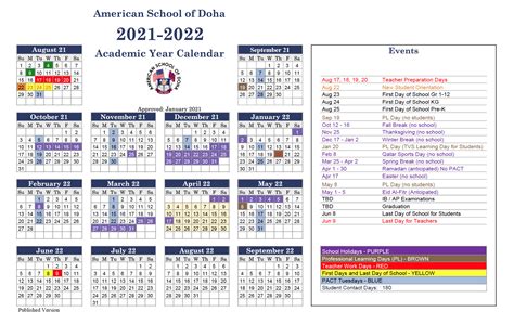 Air Force Academy Academic Calendar Structure