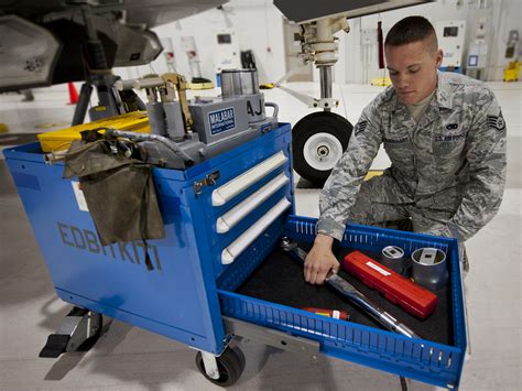 Air Force Aviation Mechanic Toolbox