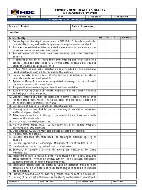 Air Force Barracks Inspection Checklist