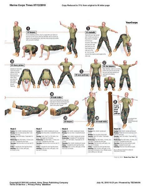 Air Force Basic Training Exercise