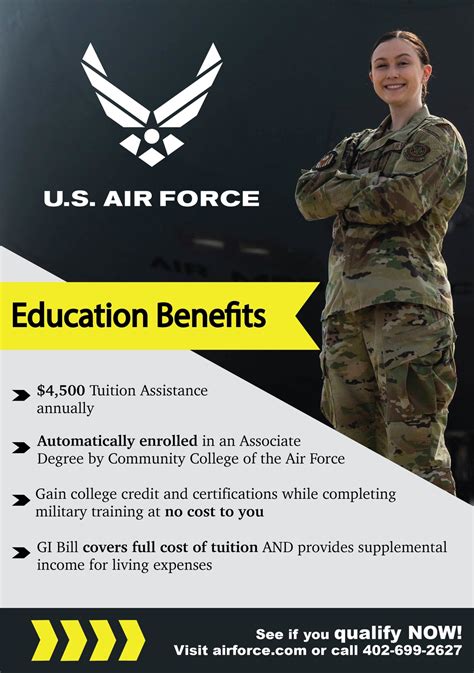 Air Force Benefits