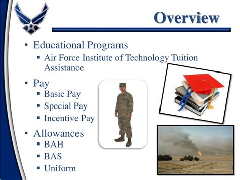 Air Force Benefits Information