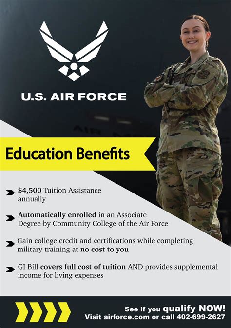 Air Force Benefits Image 8