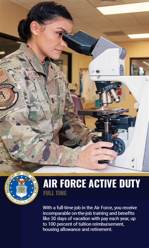 Air Force Career Exploration