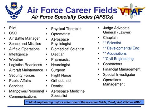 Choosing a Career Field in the Air Force