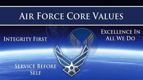 Air Force Core Values and Ethics